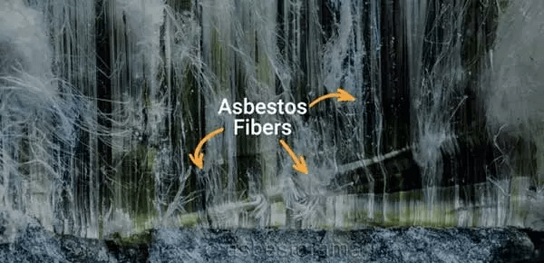 is asbestos in your house dangerous